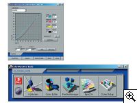 Canon CLC 3220